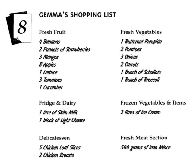 Gemmas Shopping List