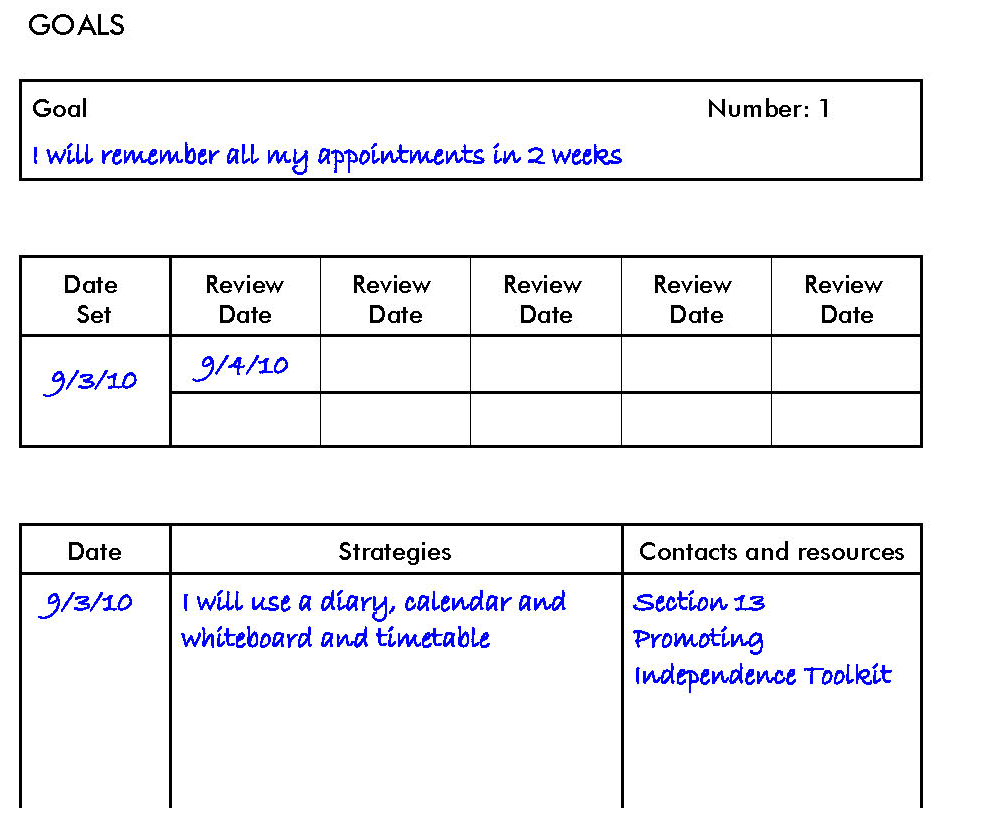 Worksheet 2 Goals A Example